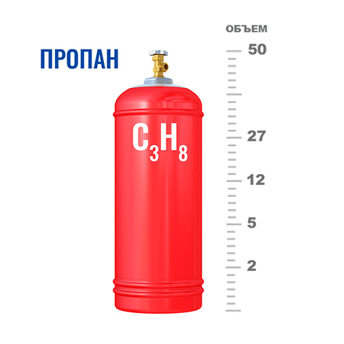 Газовые баллоны для пропана на Мичуринском проспекте Газовые баллоны для пропана на Мичуринском проспекте